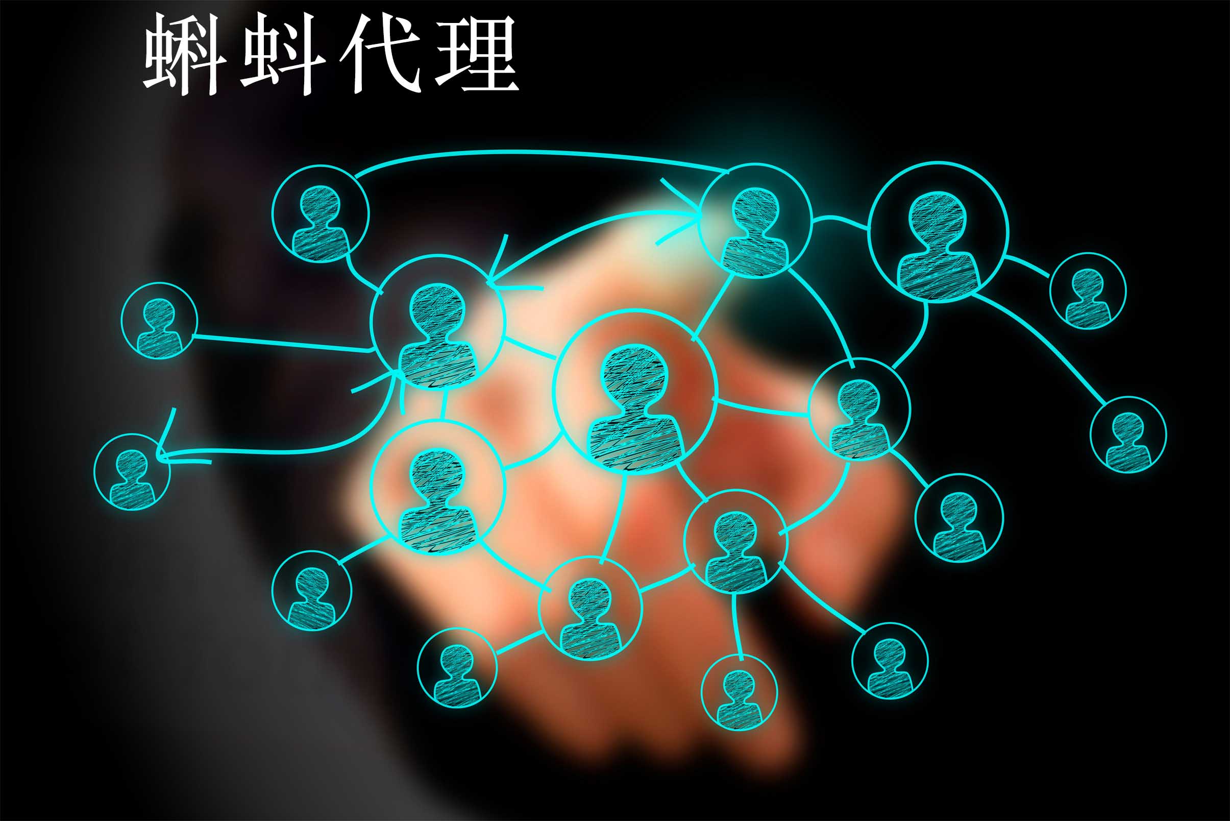 代理ip