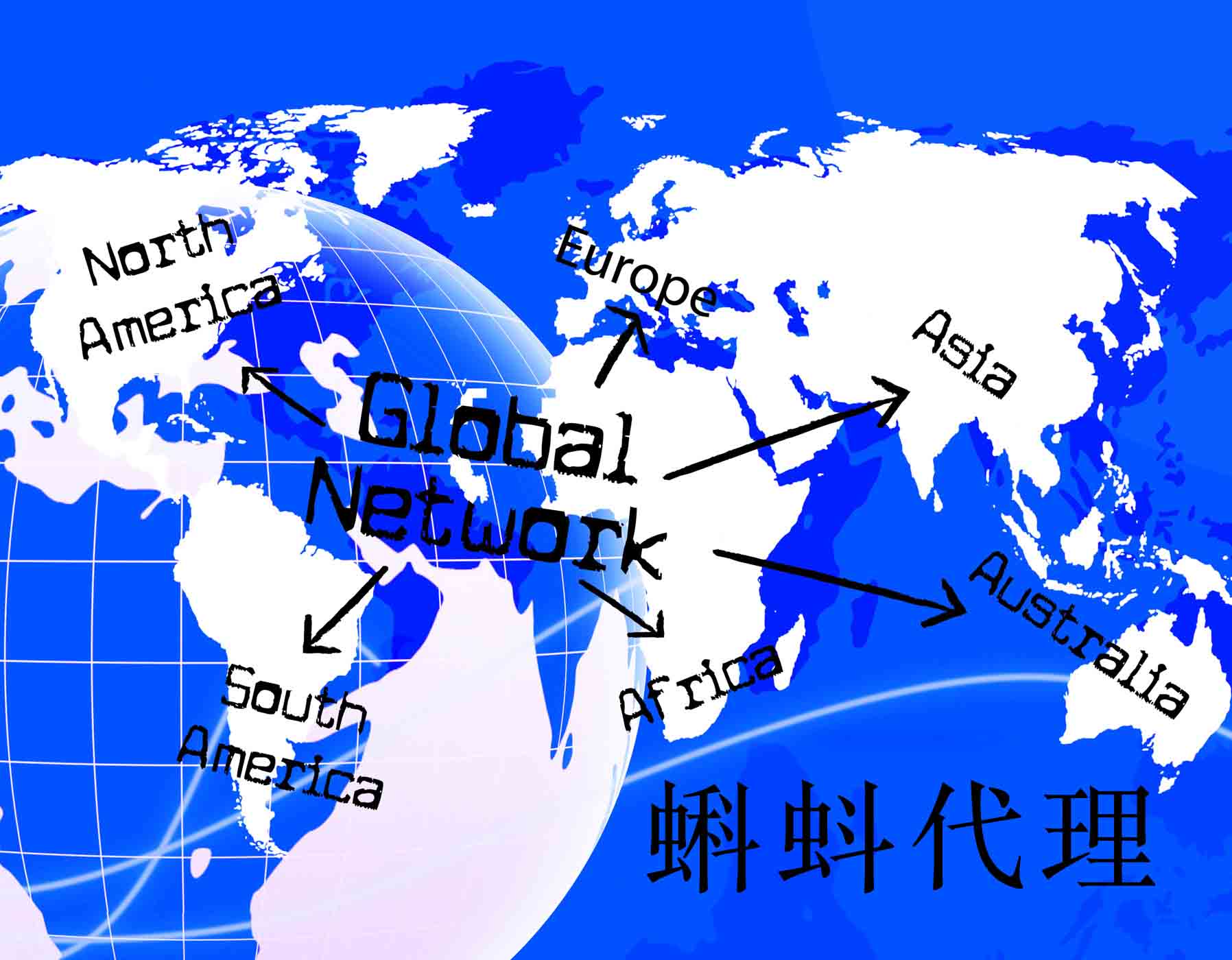 代理ip