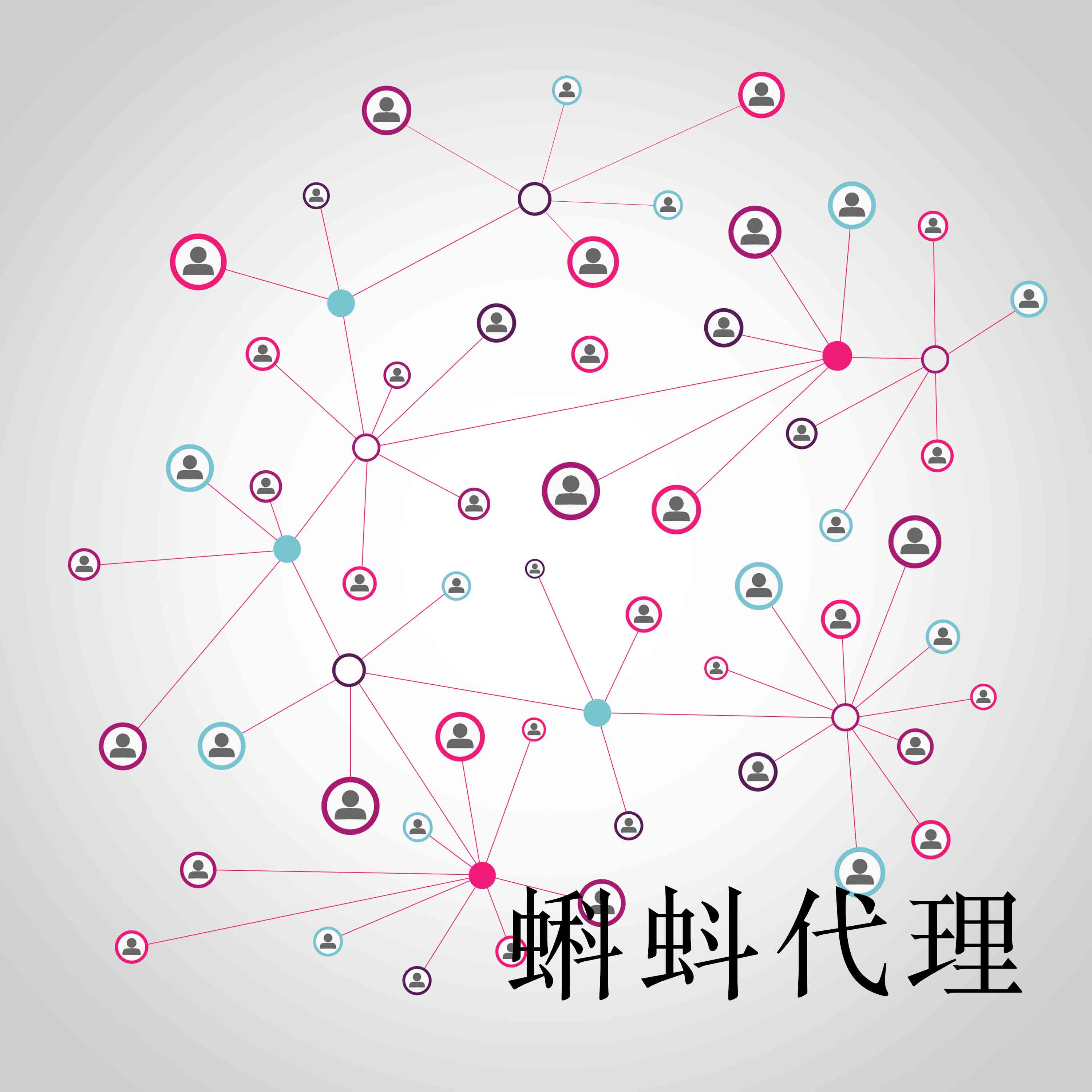 爬虫代理ip