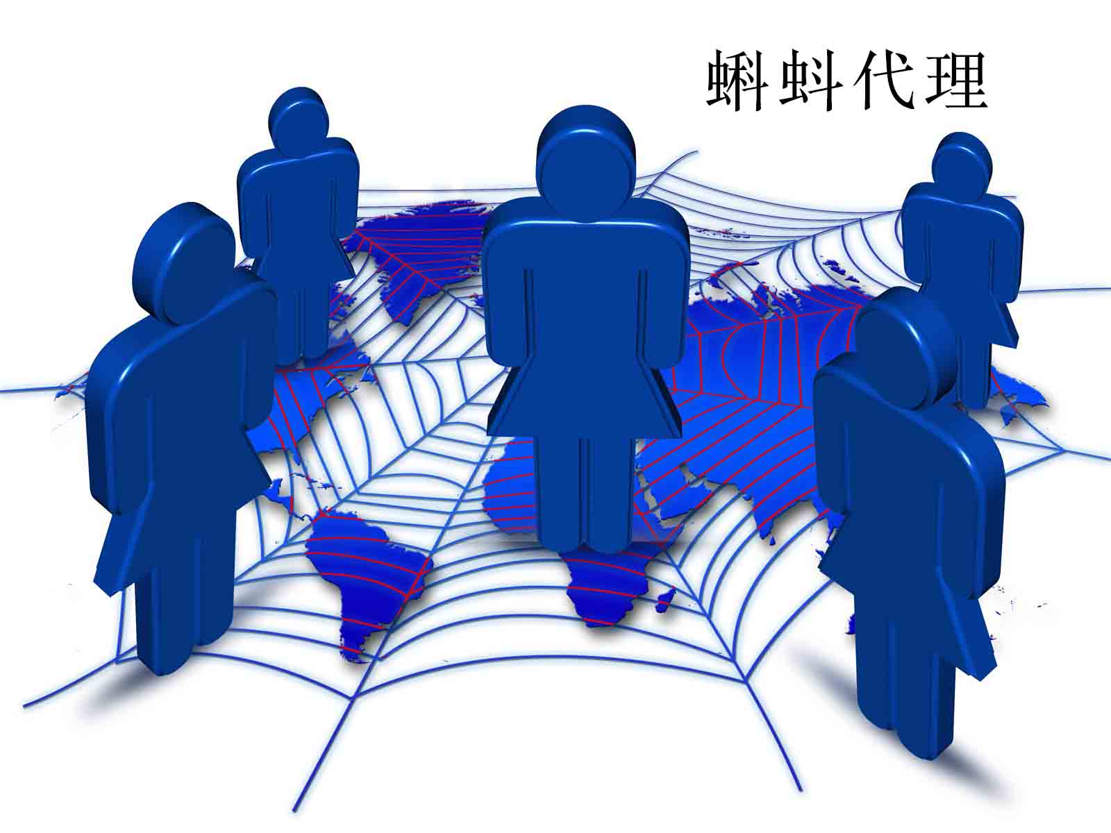 动态ip