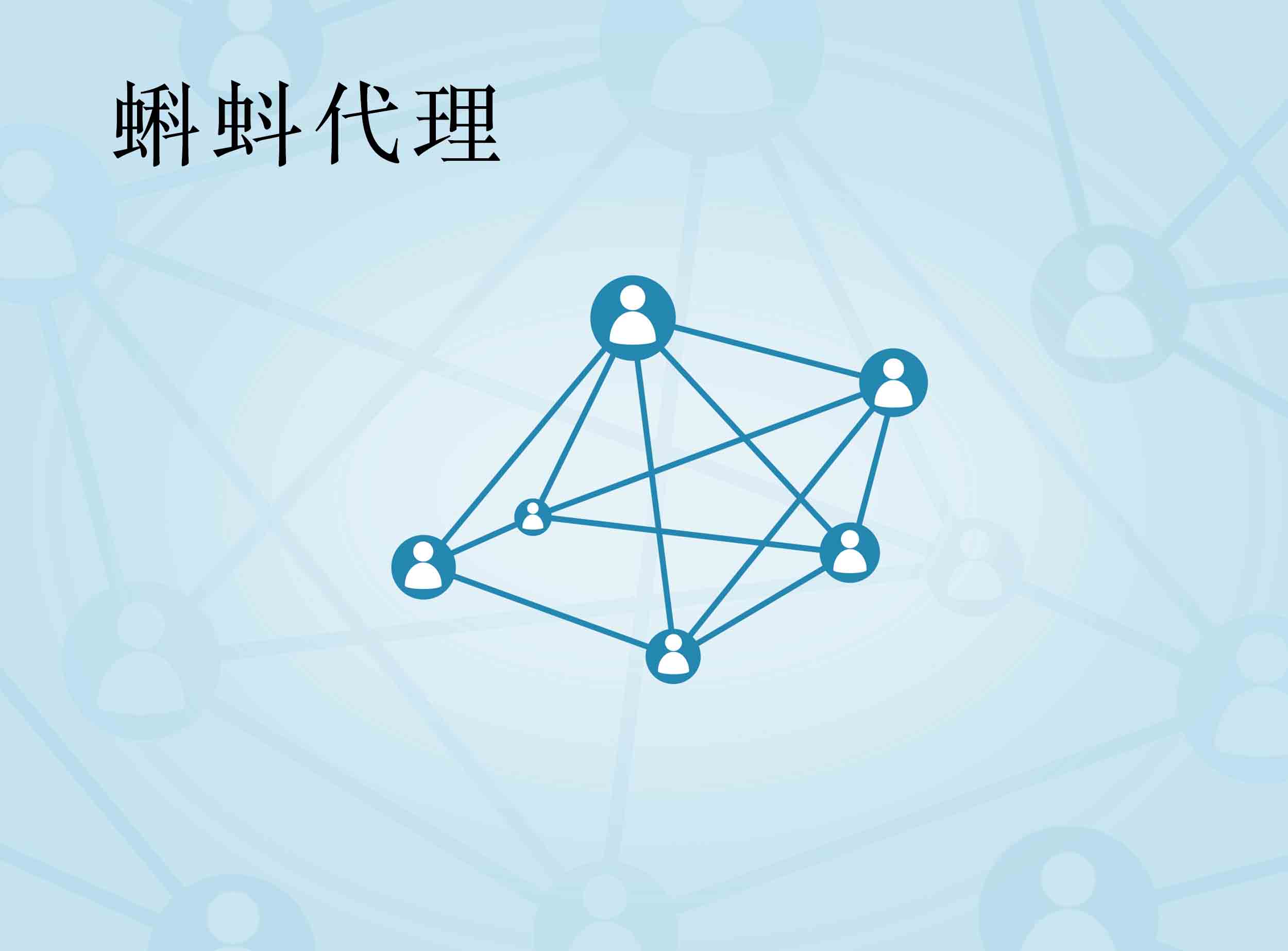 动态ip