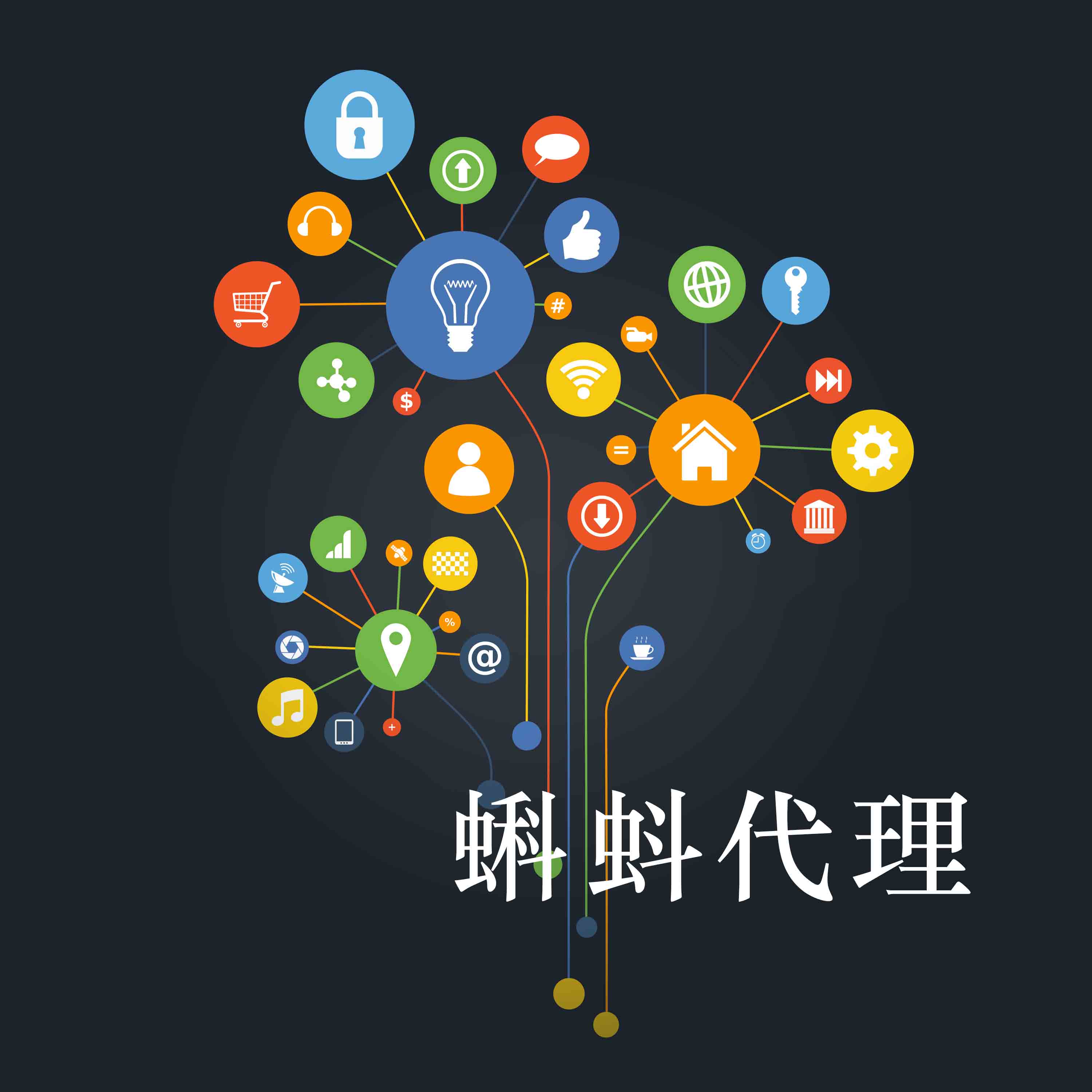爬虫ip